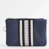 Solar Coin Purse
